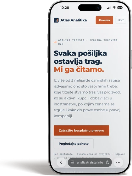 Atlas Analitika – mobile view