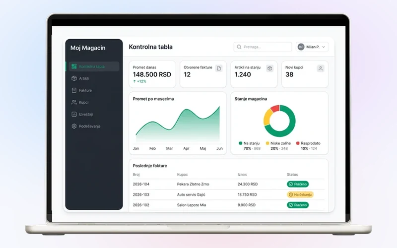Moj Magacin – custom inventory and invoicing software development